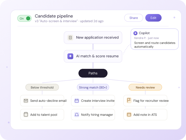 Recruiter, candidate, and client all connected to one automated workflow